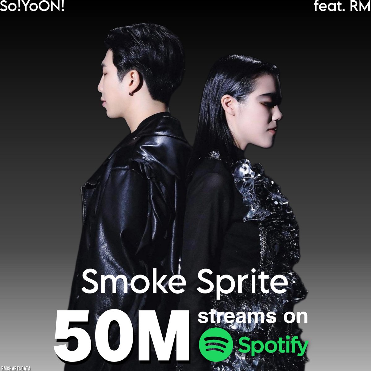 rmchartsdata's tweet photo. 'Smoke Sprite' (feat. #RM) by So!YoON! (@sleeep__sheeep) has surpassed 50M streams on Spotify https://t.co/2bTs0r9nNd