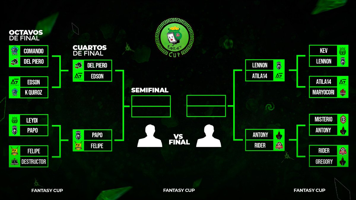 Liga 1 CR • Perú tweet media