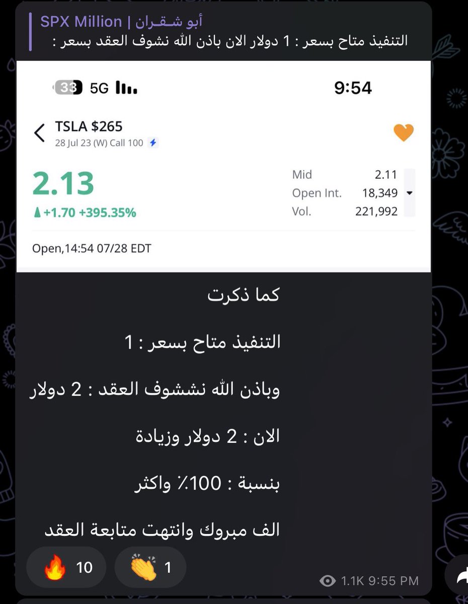 Abu_Shaqran's tweet photo. اقتصرت طرح المطروح في القناة يوم الجمعة في صفقتين 
وكذلك يوجد غيرها وحققت اكثر من 100٪ 
اللهم ارزقني واجعلني سبباً في رزق الجميع 

$spx
$tsla https://t.co/HYDUzErJtm