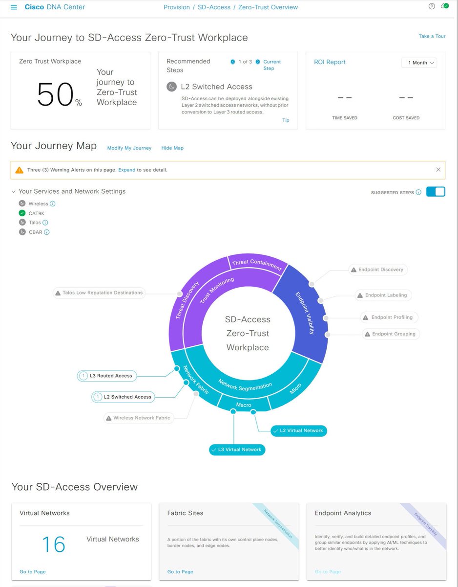 Friends are amazing! New <a href="/cisco/">Cisco</a> #DNAC Training is coming soon <a href="/wifitraining/">WiFi Training ~ Building amazing classes!</a> <a href="/mrncciew/">Rasika Nayanajith</a> <a href="/MY80211/">george stefanick</a> <a href="/samuel_clements/">Sam Clements</a> <a href="/troymart/">Troy Martin 🥃</a> <a href="/wifi_john/">John Deegan</a> <a href="/johnamoen/">John Aleksander Moen</a> #SDA #ZeroTrust #Cisco9800