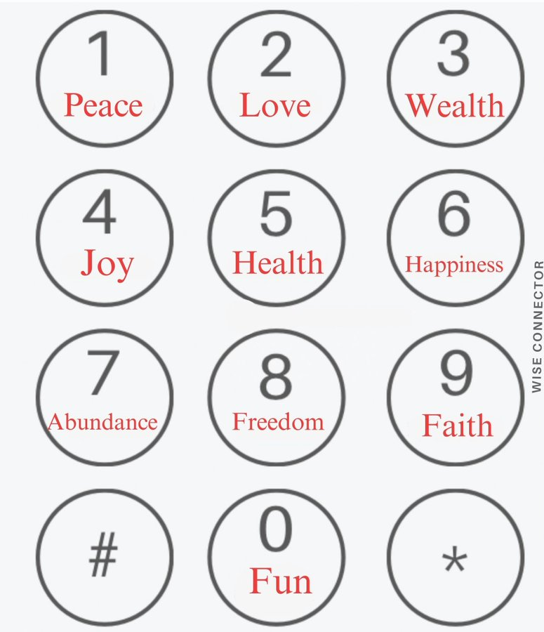 Woodland_00's tweet photo. If the last two digits of your mobile number foretells your 2023, what's yours?
#Game #party #fun #MobileNumberForecast #Numerology #PredictYourFuture #Prediction #Horoscope #Fate #FutureTrends #FortuneTelling #Destiny https://t.co/rkeLUsIqGi