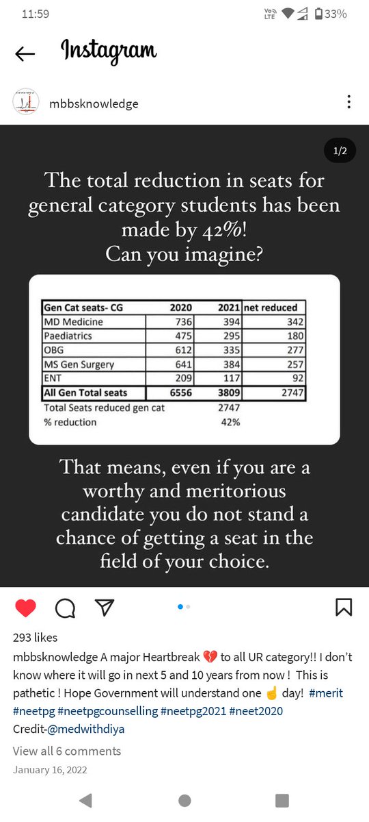Ali_KhanMD's tweet photo. To anyone who's up for giving neet PG in the coming years, stop.
Leave it, prepare for foreign exams, get out of this place. The seat matrix this year was even bad for the UR students. It'll only get worse. Take a wise decision rn, don't regret later! https://t.co/g1QtPi5po5