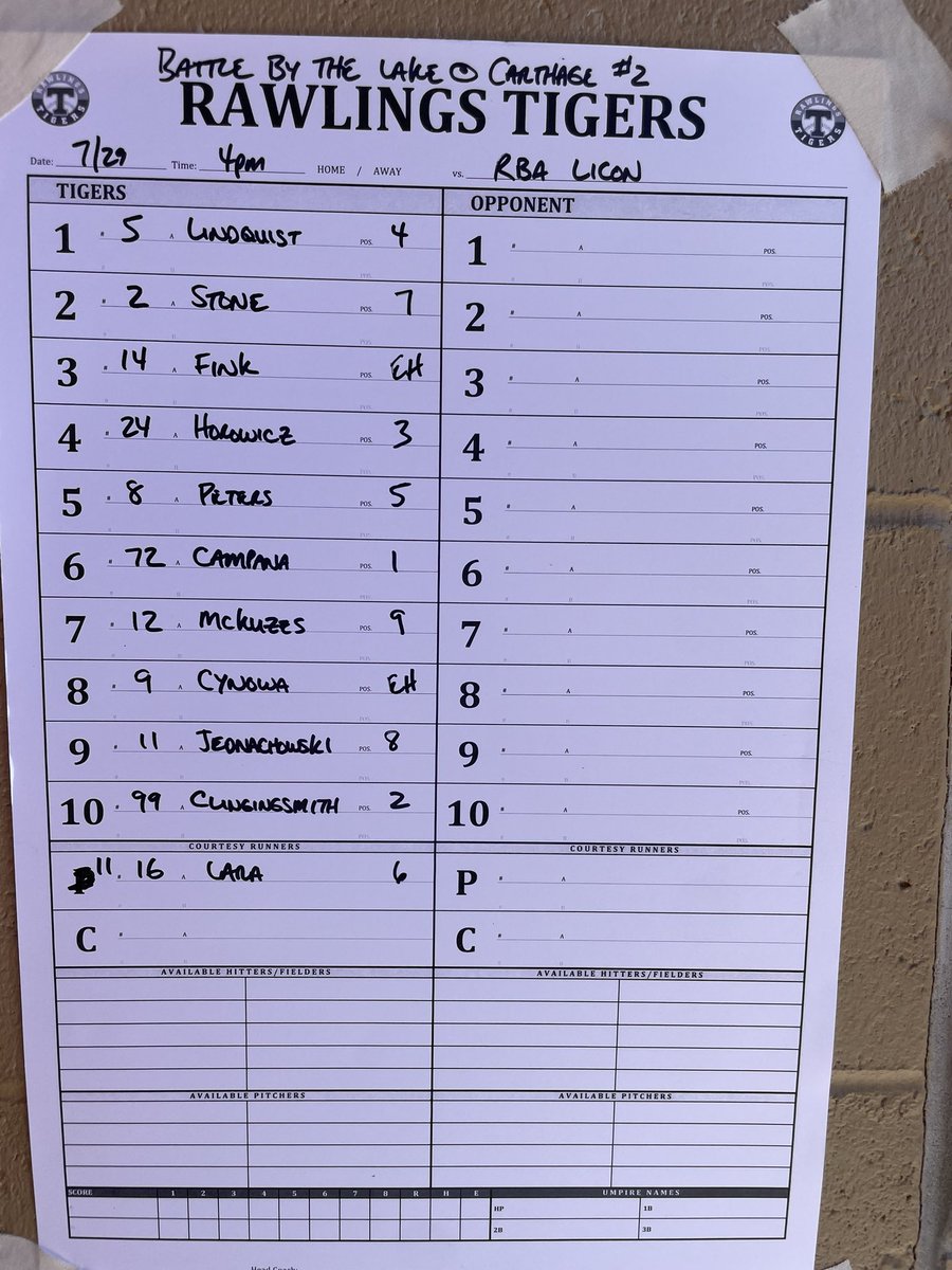 Tigers_18U's tweet photo. Zach Cynowa goes five innings strong, @HorowiczJr picks up the save for a 5-2 Tigers win. Here’s the Game 2 lineup. #TigerUp @NorthILTigers #Funcommitted https://t.co/DK0hodibdA