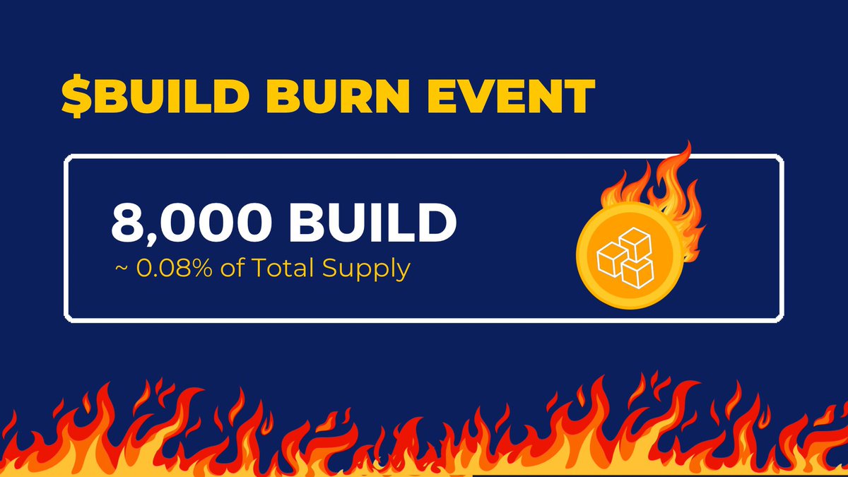 BuildABlockERC's tweet image. Burn Event 

8,000 BUILD (0.08% of total supply) 

Burn txn: 
etherscan.io/tx/0xfe5689951…

Bought &amp;amp; burned via service sales. 

Current Build Burned: 311,891.25