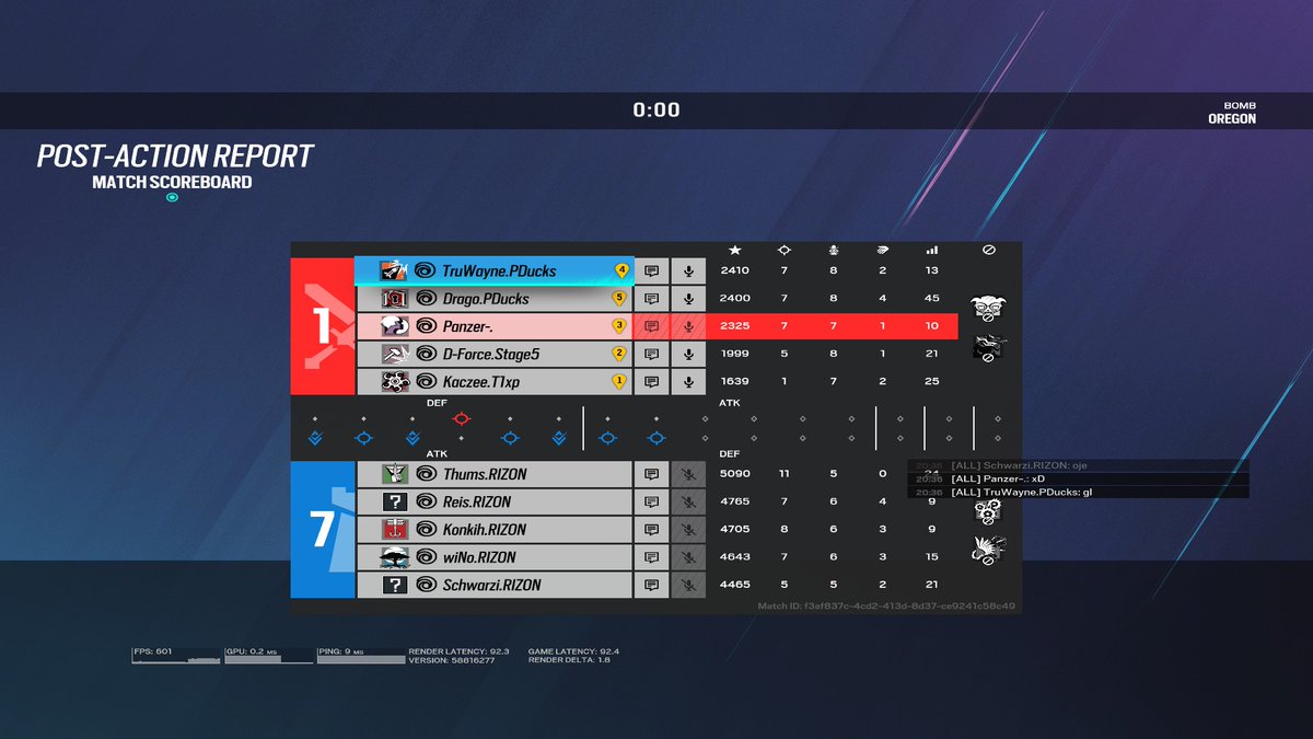 PanzerR6s's tweet image. #DuckStage Operation Siege Playoffs
2:1 #TeamMiracle (2:7;7:2;8:6)
0:2 @RIZONDOTGG (3:7;1:7)
GG an alle hat spaß gemacht mit so einem Fun-Stack zuspielen.