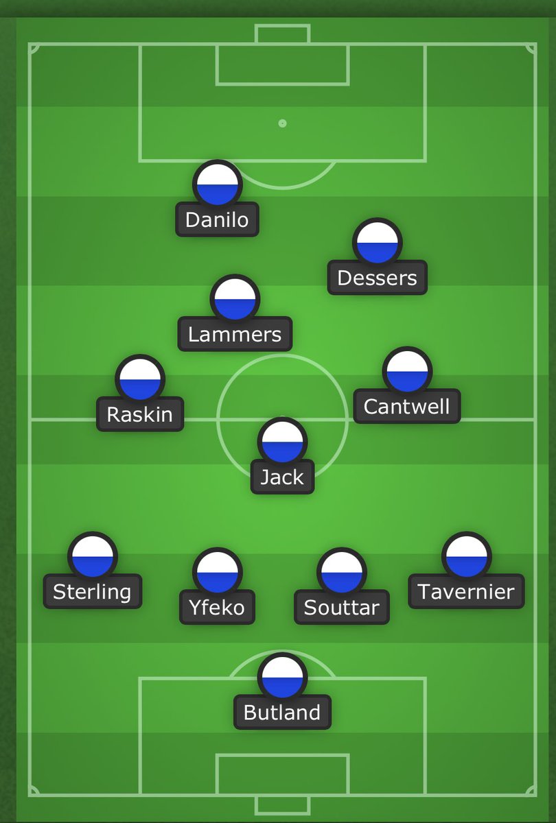 𝐃𝐈𝐆𝐁 tweet media