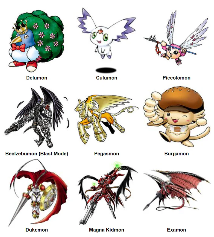 Mobile - Digimon Links - Gankoomon - The Models Resource