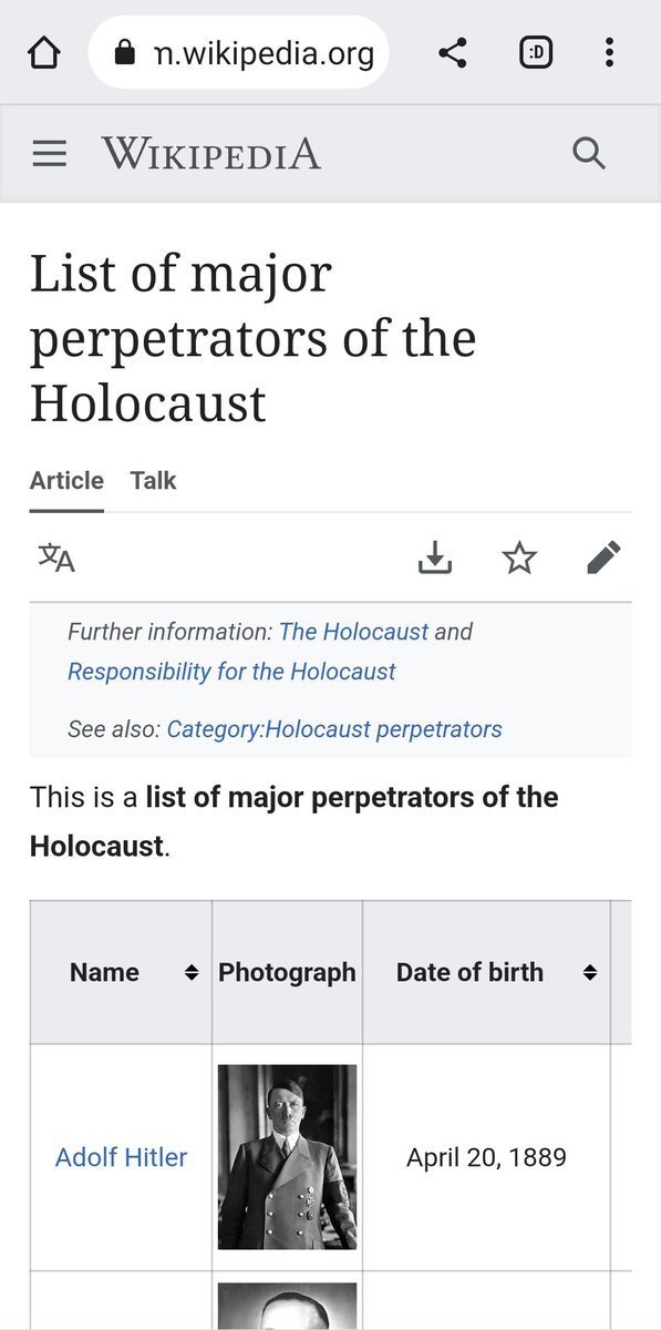 JenniferLSimon1's tweet photo. @MNaveerie @Yash25571056 Omg! Literally EVERY SINGLE ONE OF THEM LOOKS JEWISH. None even have blonde hair. Holy crap people! Are we this stupid?
Seriously? Wtf.
List of major perpetrators of the Holocaust
https://t.co/77yWf9vWVl https://t.co/b6aHakGiDE