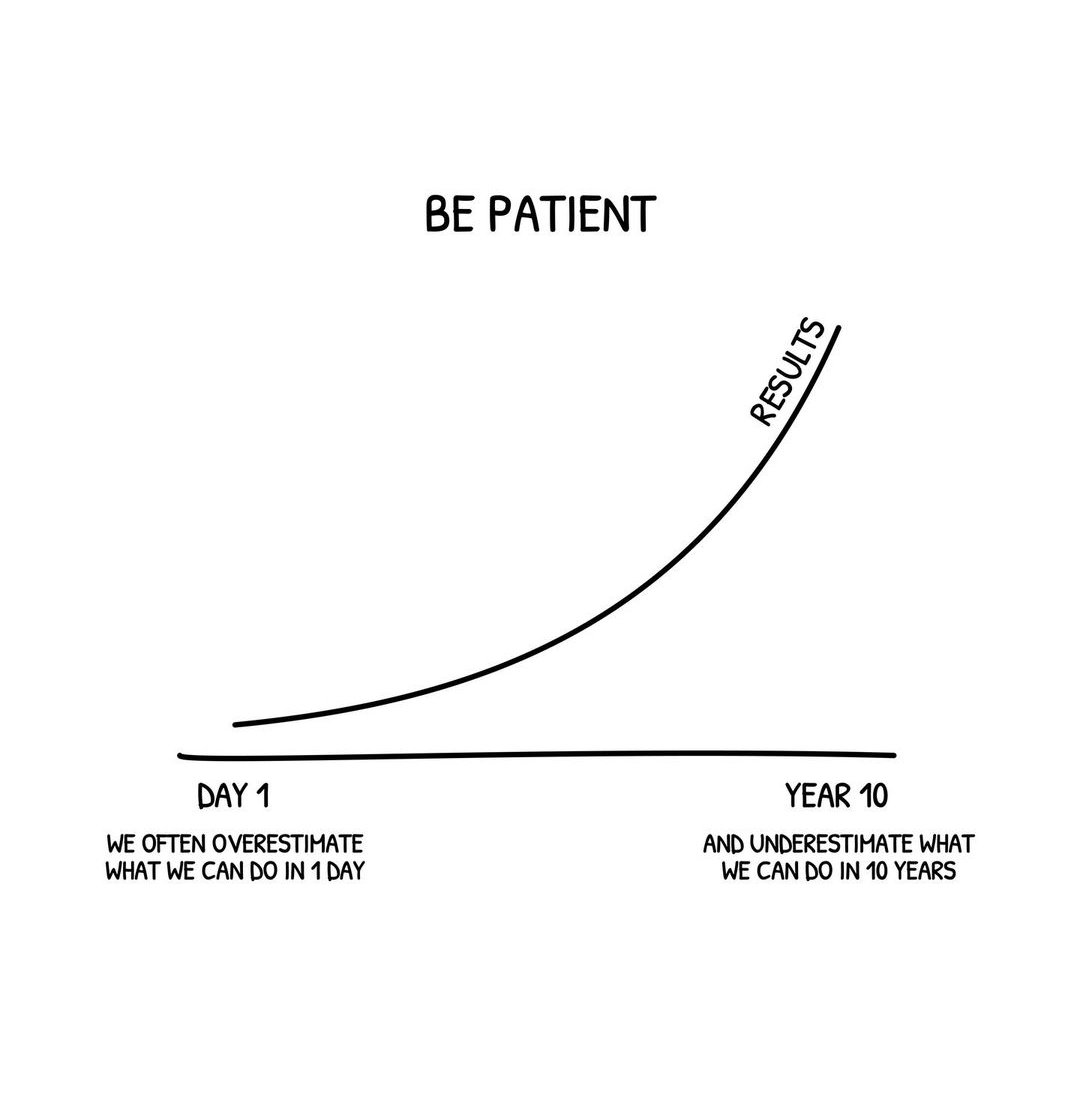 Be Patient, Be Consistent, Be Resilient.

Take tiny steps long enough and get powerful results.

#patient #spreadthegoodness #goodvibesonly #motivation #inspiration #ican