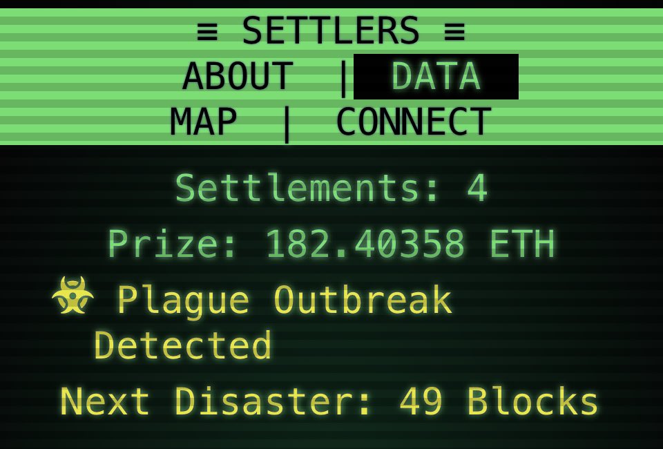 FFG_DAO's tweet photo. 4 settlements left and a 182 ETH prize pool! Come watch the last 3 participants duke it out on Doomsday. https://t.co/kVMuCfEGb7