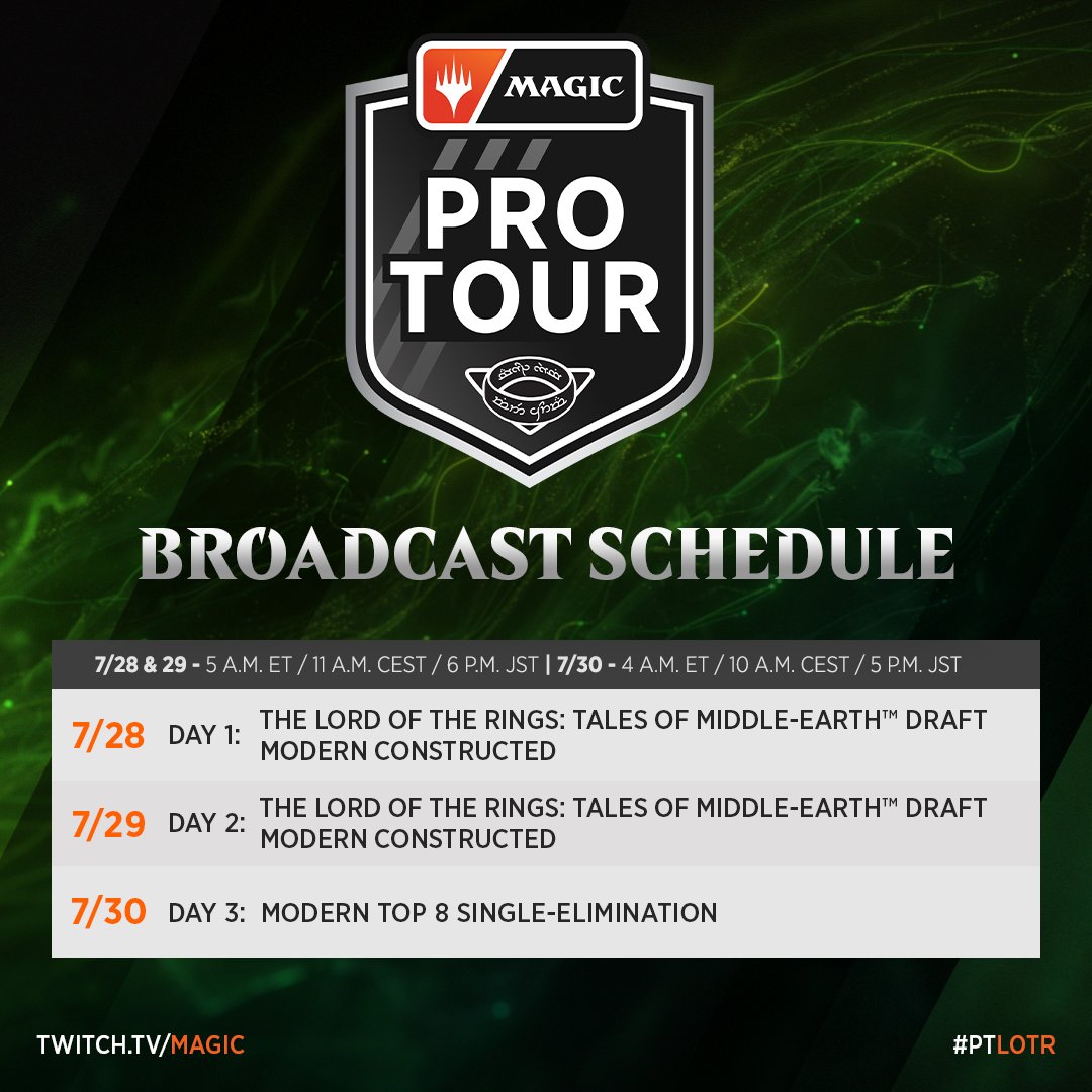 <a href="/kaibudde/">Kai Budde</a> <a href="/MrChecklistcard/">Simon Nielsen</a> <a href="/JavierDmagic/">Javier Domínguez "Thalai"</a> <a href="/PivoUlivo/">Marco Del Pivo</a> <a href="/CCalcano/">Christian Calcano ( カルカノ)</a> <a href="/dominharvia/">Dom Harvey</a> That's a wrap for today! We'll see you tomorrow at 4am ET/10am CEST for this stellar 🌠 Top 8!