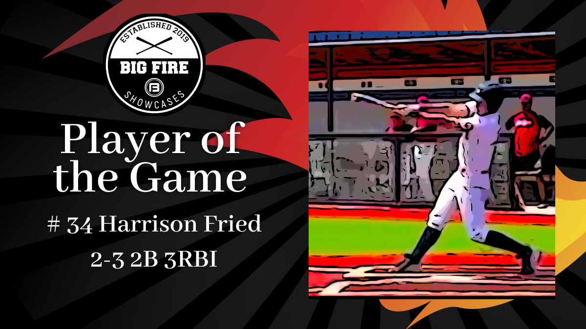 Big Fire Baseball tweet media