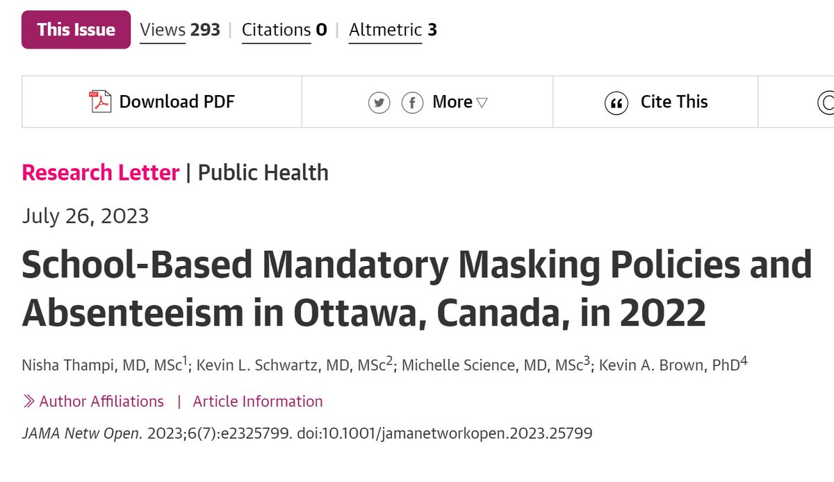 michael_hoerger's tweet photo. New study in @JAMANetworkOpen shows that the reintroduction of universal #masking in Ottawa #schools in spring 2022 reduced student absenteeism.

Students gained nearly 2,000 days of learning in the schools studied.

The study likely considerably underestimated the real benefit of masking and enormously underestimated the potential benefit of masking.

Real Benefit:
Often, schools that have stronger masking policies are lower socioeconomic status. They don't have high-level ventilation and HEPA filters, so masking becomes more important. Moreover, at the lower-socioeconomic status schools, families are more likely to be multi-generational, have higher occupational exposure, and more in-home exposure (smaller homes, more people, less ventilation). Since it's not randomized which schools mask, the schools with good masking policies are up against many other obstacles. It's truly remarkable to see the pro-mask schools actually perform better against all of these other obstacles, so the real benefit of masking is likely underestimated. 

Potential Benefit:
Under universal masking policies, most children wear poor-fitting low-quality masks, such as low-filtration cloth masks or baggy blue procedure masks. There are also frequent mask breaks for snacks, lunch, and water. There has been very little emphasis on helping children wear masks that excellently fit their faces without gaps, and very little emphasis on high-quality masks like KN95s, KF94s, CAN99s, Flo Masks, and N95s (for teens). There's often very little serious consideration surrounding how to mitigate during meals and snacks. Distancing itself has very limited benefit in settings with low ventilation and filtration, which is often the case in schools. Well-designed masking programs would have a much more powerful benefit.

https://t.co/GPM7Mjbnwz