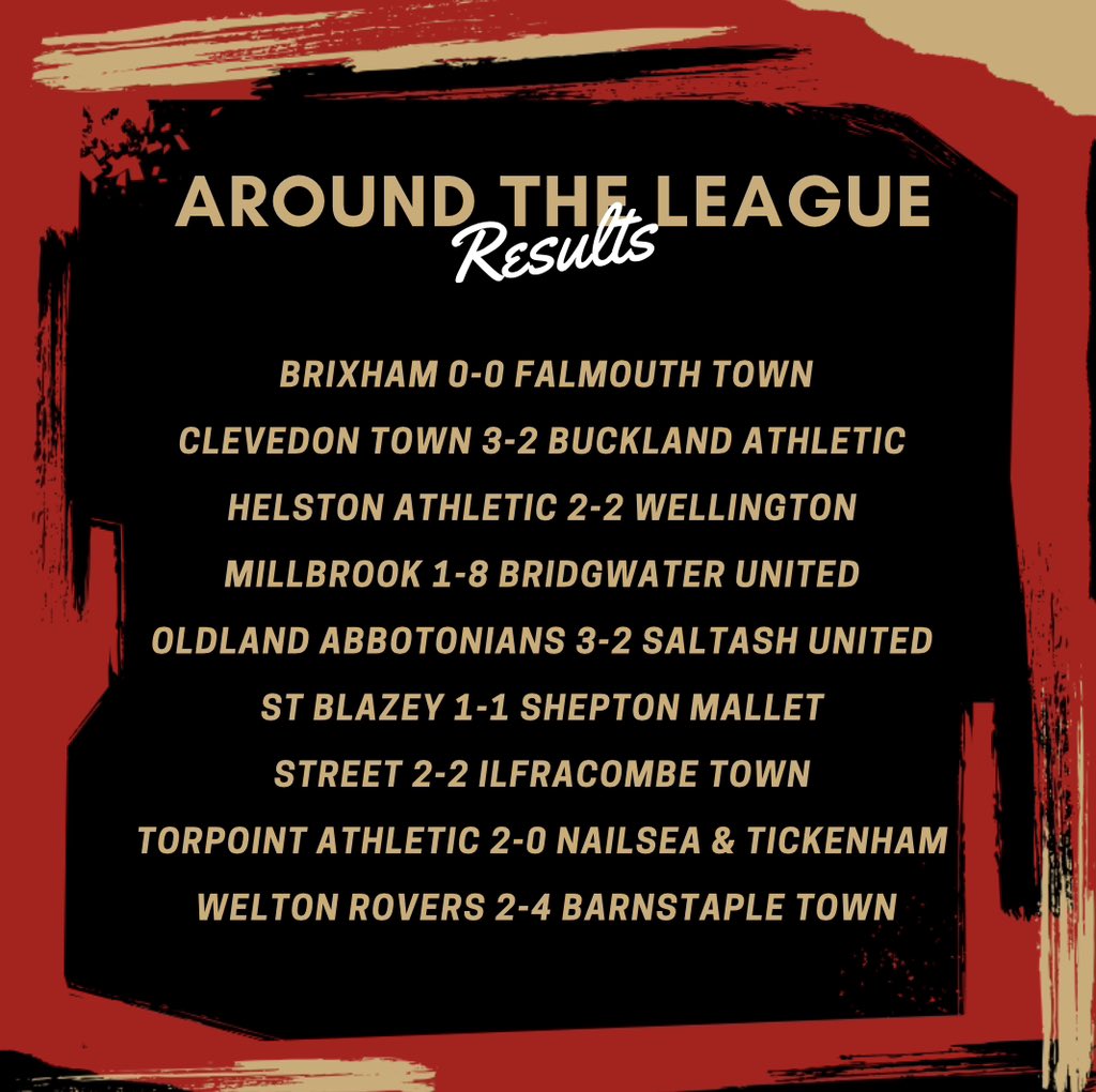 👇 | Your @TSWesternLeague premier round up. #WeAreUnited