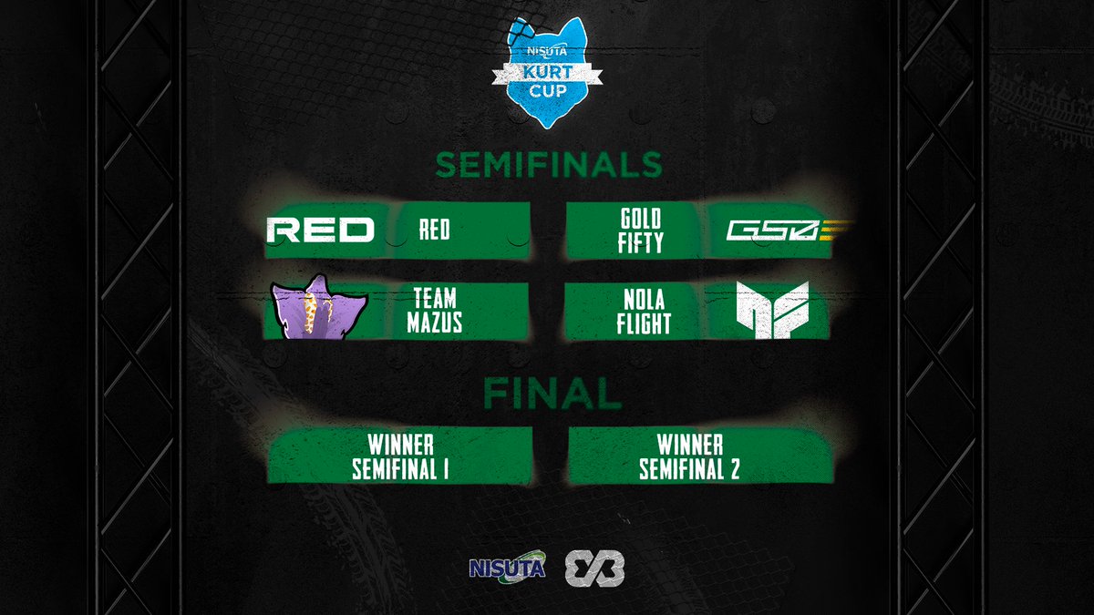 ¡LLEGO EL DIA! 🚗💥
Hoy tenemos playoffs, donde los cuatro mejores equipos de Kurt Cup by <a href="/Nisutacom/">Nisuta</a> competirán para ganar la copa, hoy tenemos al campeón. 

¡Seguí la transmisión! 🔴
📺 twitch.tv/kurtleaguetv
🇦🇷🇧🇷 18:00 🇨🇱 17:00
🔗 <a href="/BlastGMI/">Blast</a>: app.blast.gg/#/pool/245?g=11