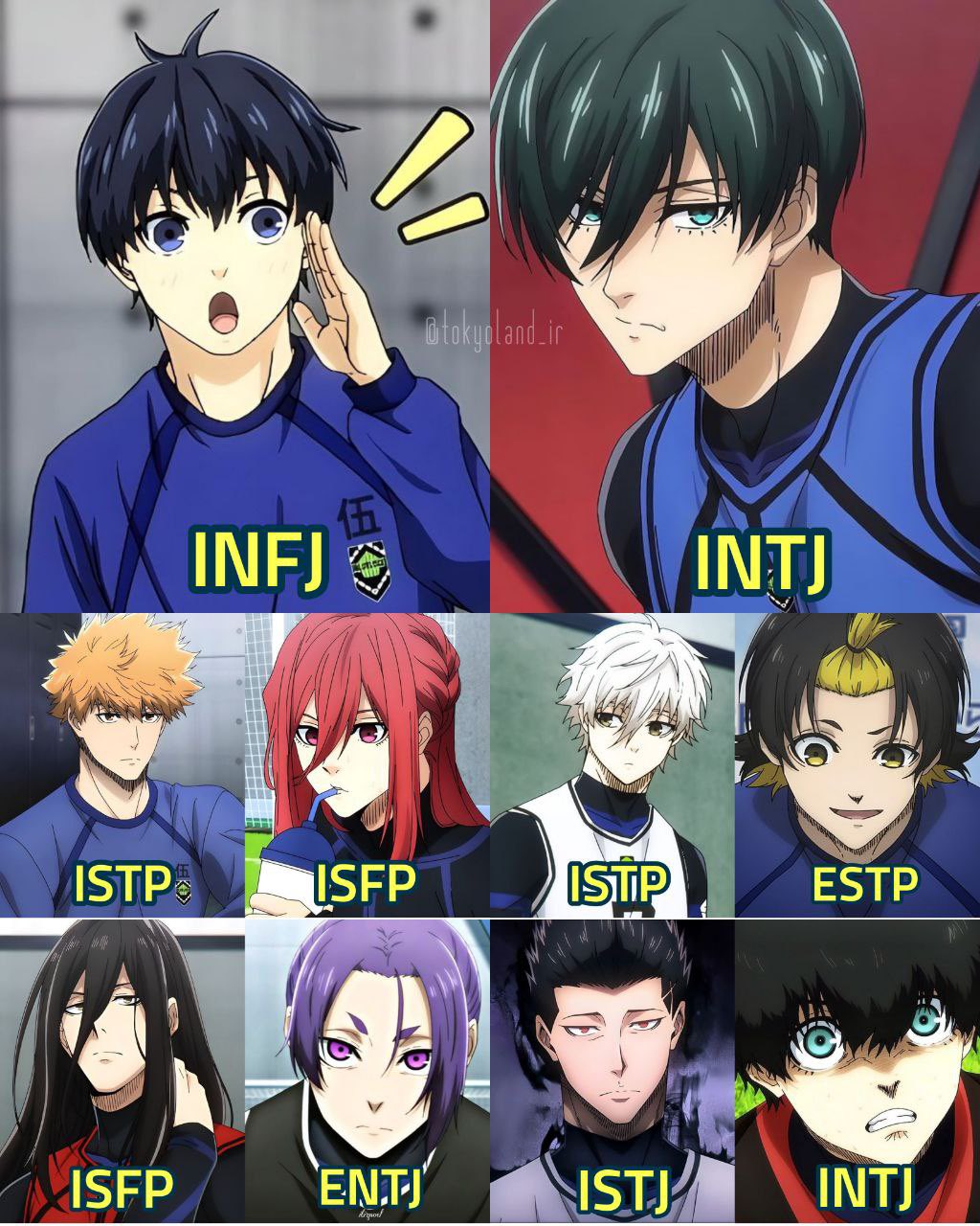 Characters with the same mbti (intj) as Rin Itoshi : r/BlueLock