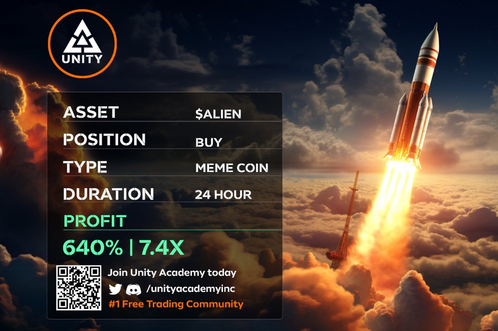 UnityAcademy's tweet photo. GN Unity Family🫡 

Volume is flowing like crazy and big opportunities have come and will come! 

17.5x Profit from today's Meme Coin signal wins!  

$ALIEN - 7.4x
$FIFO - 4.4x 
$Z - 4.3x
$QBOT - 2.5x 

Like &amp; RT

Free Trading Discord | Link In Bio https://t.co/qstjYjkjX9
