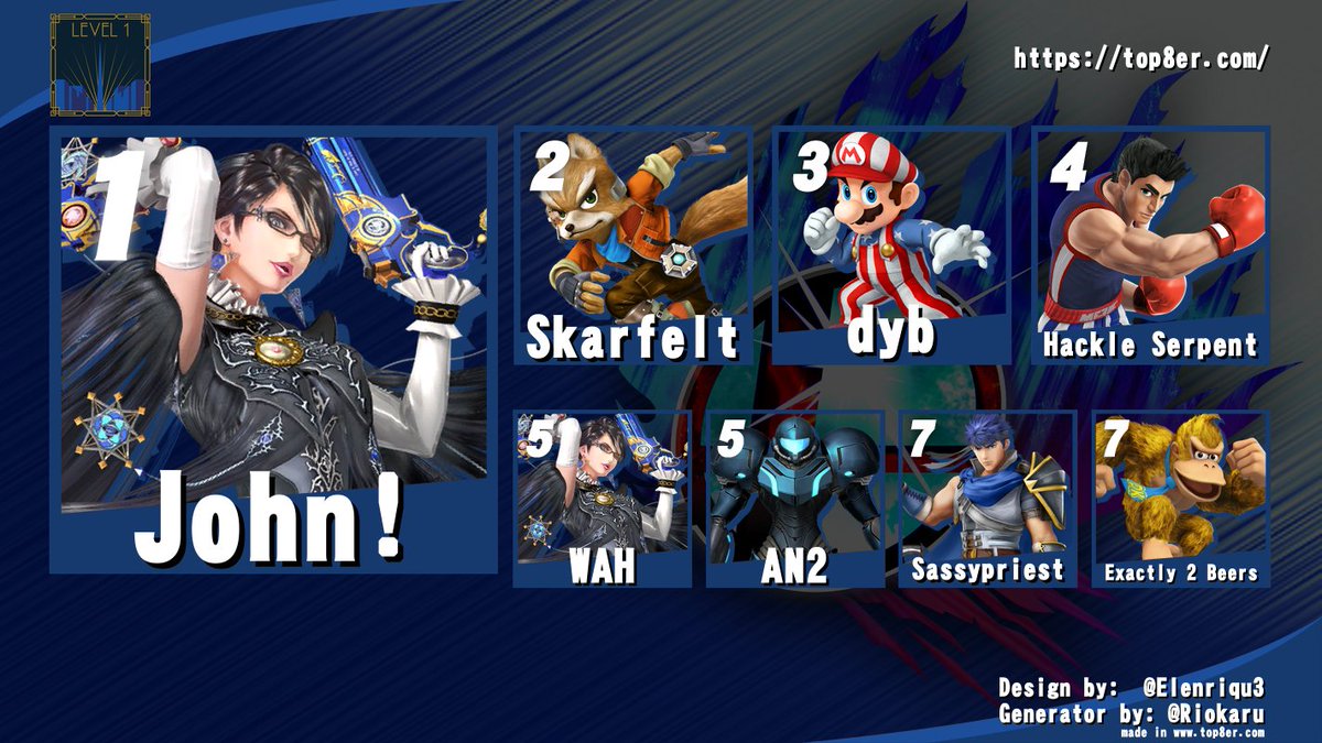 Team FGSC ➡️ LEVEL 1 tweet media