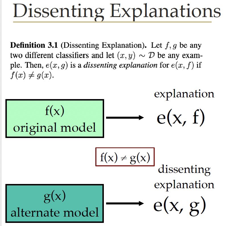 judyhshen's tweet image. How do we think about explanations when models disagree?

Check out our #ICML2023 workshop poster introducing *Dissenting Explanations* 

We show they reduce overreliance and present techniques for generating them. 

Meeting Room 311, 10:50am-11:50am 

arxiv.org/abs/2307.07636
