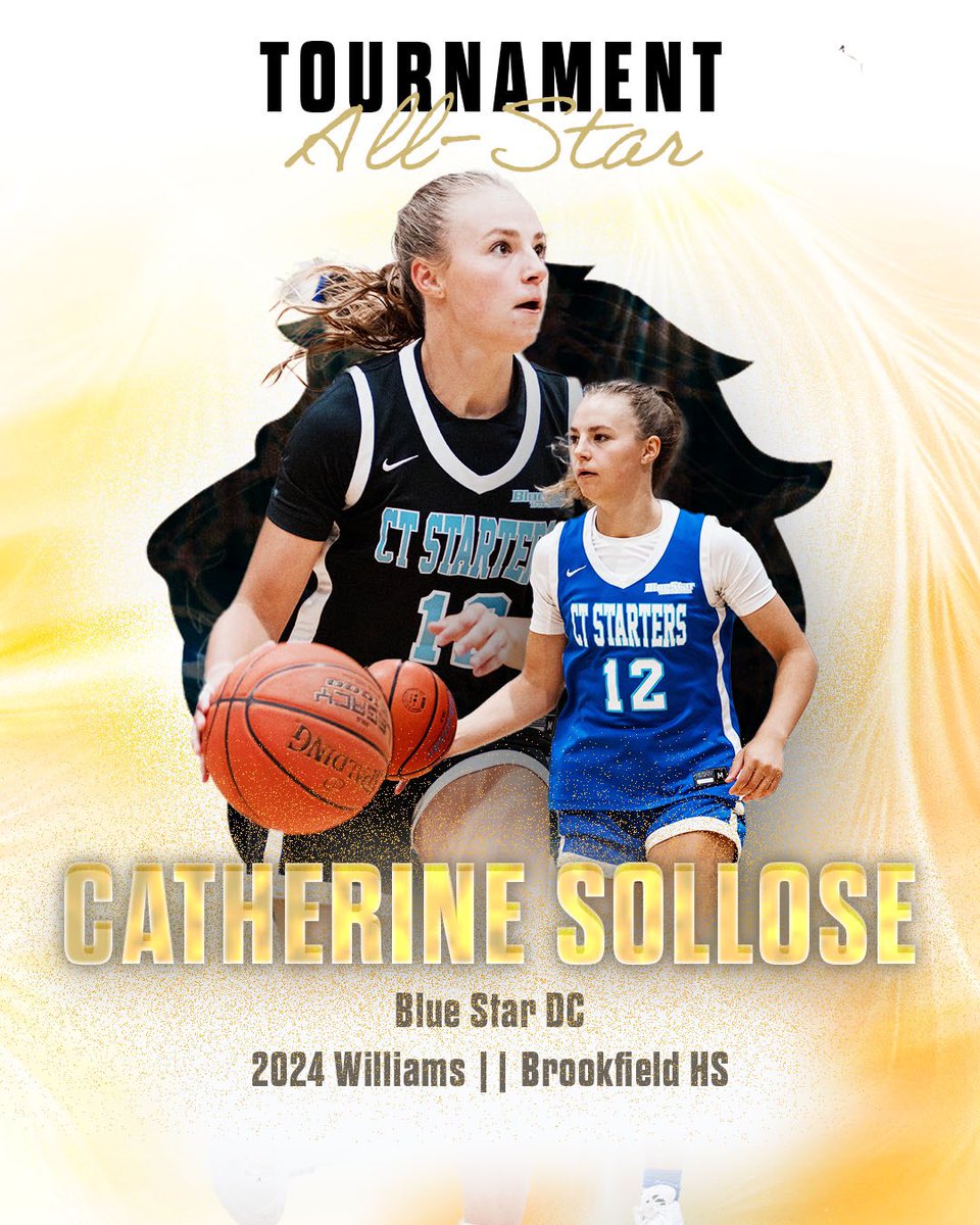 CT Starters AAU tweet media