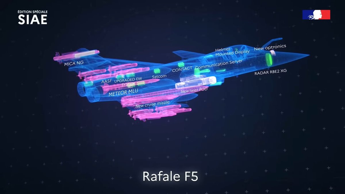 OpexNews's tweet photo. 🇫🇷 « Il est nécessaire de permettre aux #Rafale d'effectuer des traitements de data à bord. Car les nouveaux capteurs génèrent des flux de données astronomiques. On parle de près de 1 To/s pour le nouveau radar du Rafale F5. » Pierre-Yves Chaltiel dans le dernier @AiretCosmos. https://t.co/BtZ4Xq0KZg
