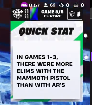 BoopNL_'s tweet photo. Wow I wonder why what an incredible statistic... https://t.co/EXa0vhWvwT
