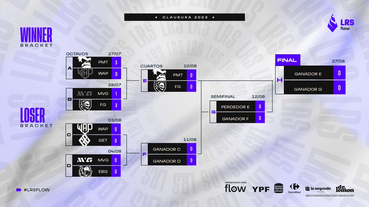 LVP lol Sur tweet media