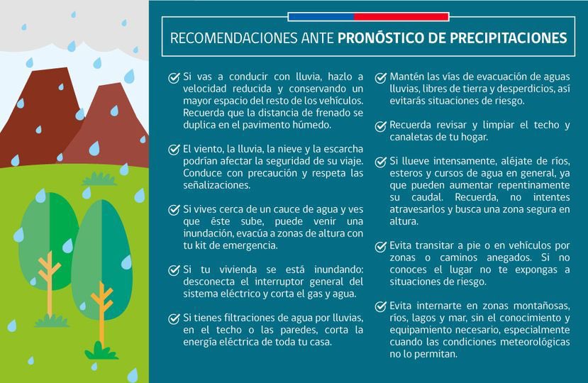 📣 ATENCIÓN Compartimos estas recomendaciones antes el pronóstico de precipitaciones.