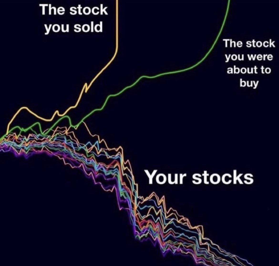 DividendGrowth's tweet photo. I love this meme https://t.co/BxpfHwTEnI