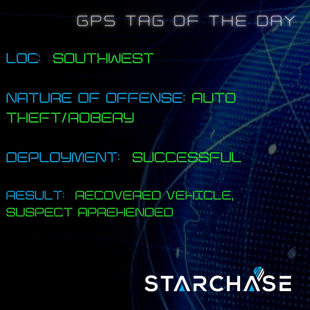 StarChase tweet media