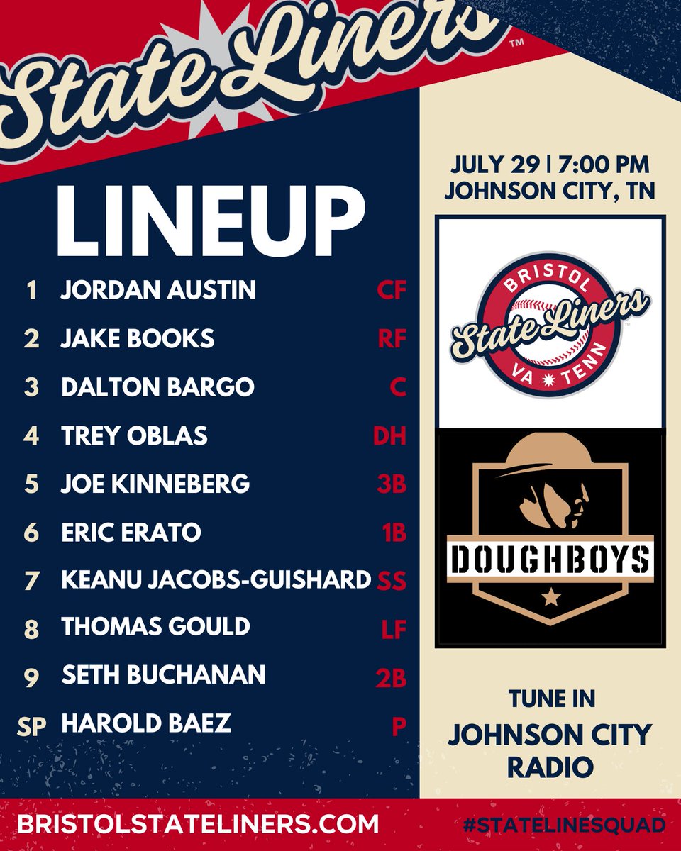 thestateliners's tweet photo. Here is your Squad for Tonight’s Away game against Johnson City!#statelinersquad

📺: https://t.co/45JpM01s2O https://t.co/ZyAkTlyvOx