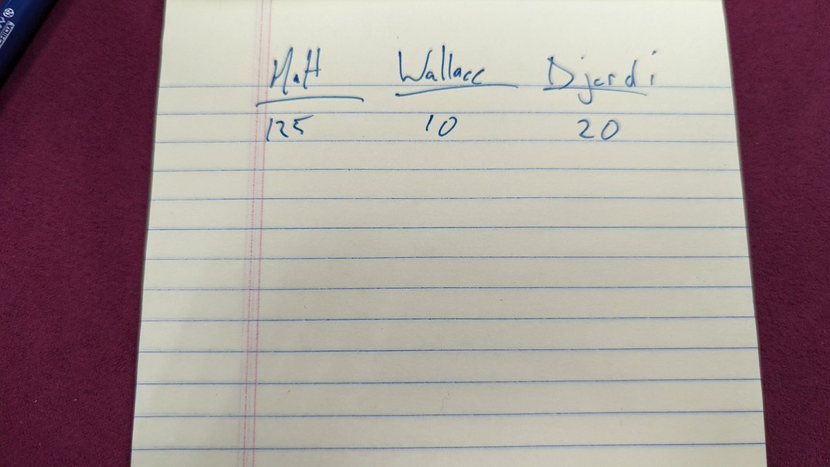 Matt Colville? tweet media