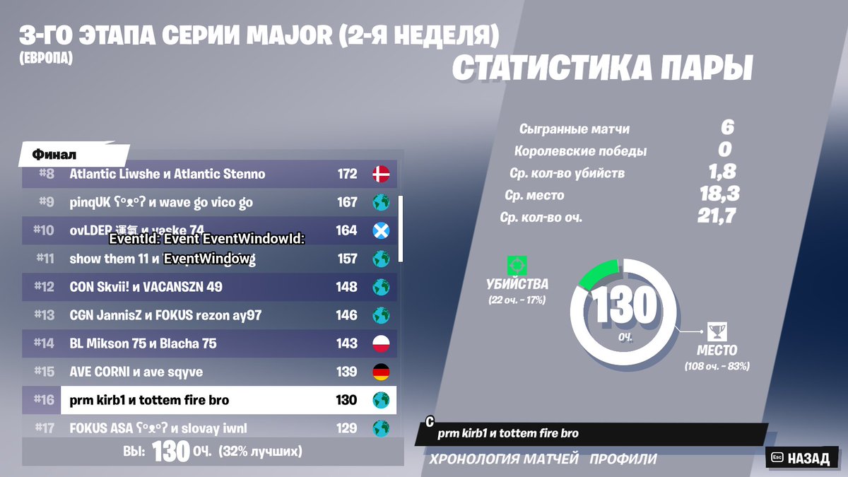 fiR3hUNTER tweet media