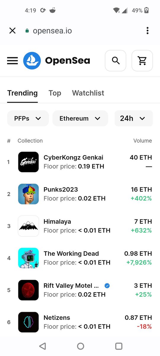 Trending 👀 

[like and retweet for a chance to win a free TWD NFT]