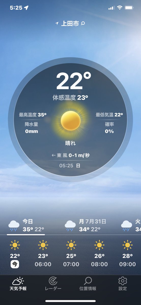 おはようございます♪
7月30日(日)
土用の丑の日です。
信州上田市
今日の天気は晴れ☀️
現在の気温22℃
現在の湿度75%
今日の最高気温35℃
今日は上田でも猛暑日になるようですね。
熱中症に注意です⚠️

#上田市
#イマソラ
#土日はフォロワーさんが増える
