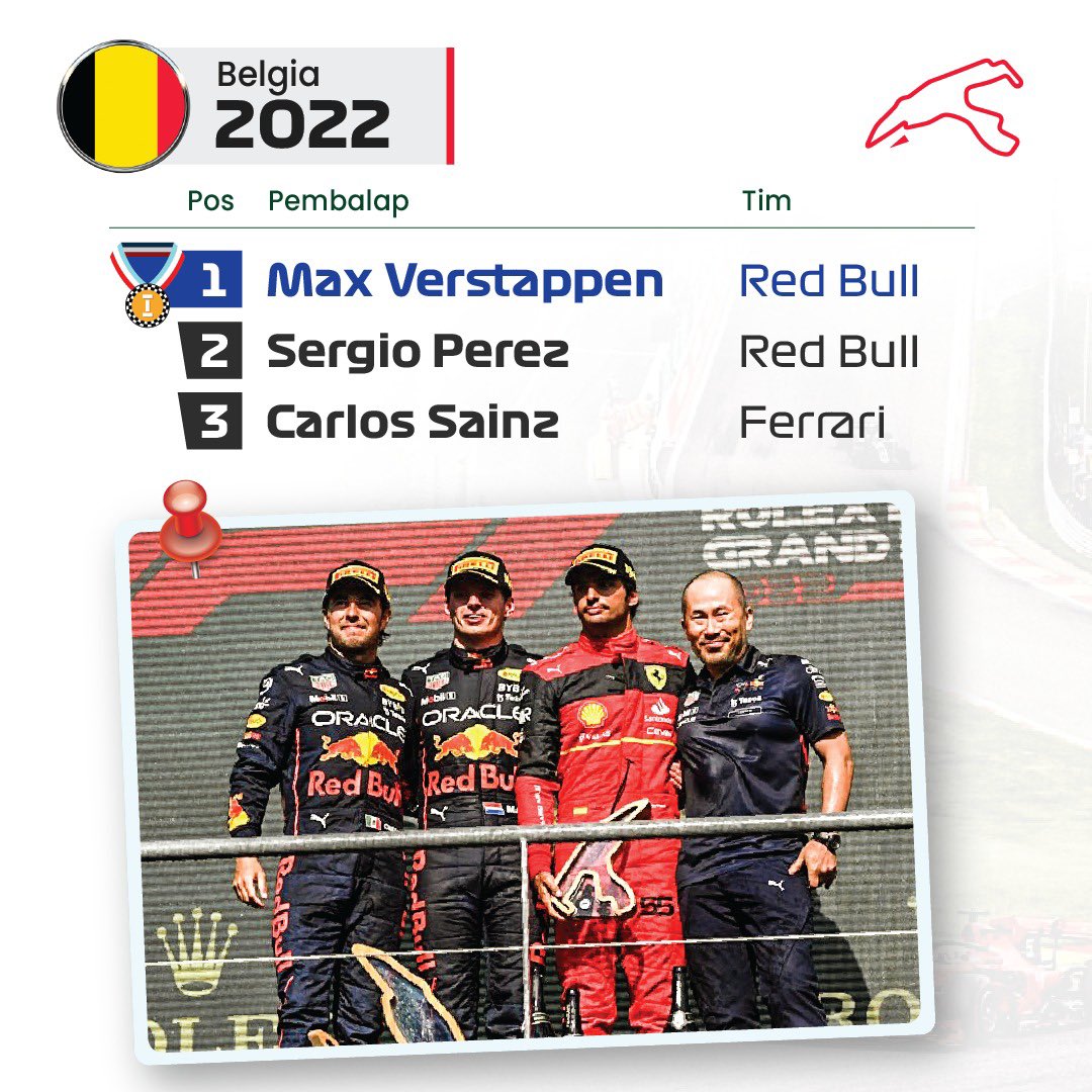 mainbalap's tweet photo. Fakta Menarik GP Belgia. Mampukah tim yang sedang dalam tren positif, McLaren kembali menggangu Red Bull di sirkuit Spa akhir pekan ini? Ataukah muncul kejutan dari tim-tim lain?

#mainbalap #mainbalappodcast #mainbalappodcastshow #gpbelgium #belgiagp https://t.co/CBw2GvU8Oj