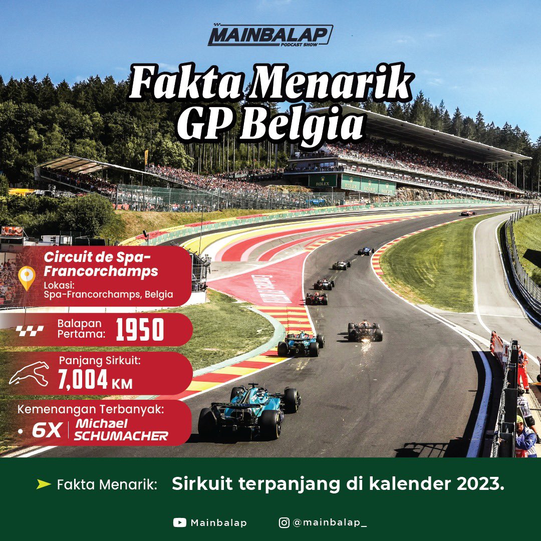 mainbalap's tweet photo. Fakta Menarik GP Belgia. Mampukah tim yang sedang dalam tren positif, McLaren kembali menggangu Red Bull di sirkuit Spa akhir pekan ini? Ataukah muncul kejutan dari tim-tim lain?

#mainbalap #mainbalappodcast #mainbalappodcastshow #gpbelgium #belgiagp https://t.co/CBw2GvU8Oj