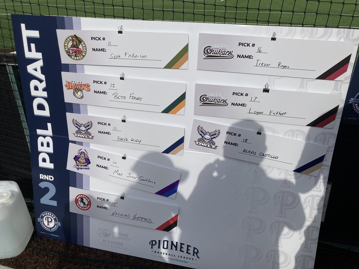 PBL1939's tweet photo. Thank you to everyone who participated in our Mid-Season Tryout Camp and congrats to all the players who were drafted! Also huge thanks to our partners at @ProspectWire, @RussMattFL, @BaseballCloudUS, and @TrackManBB making this possible, and @OwlzNoCo and @FLComplex for hosting! https://t.co/h5d4Apq0Aq