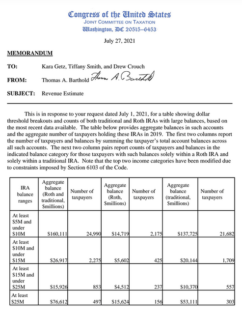 Dividend Growth Investor tweet media