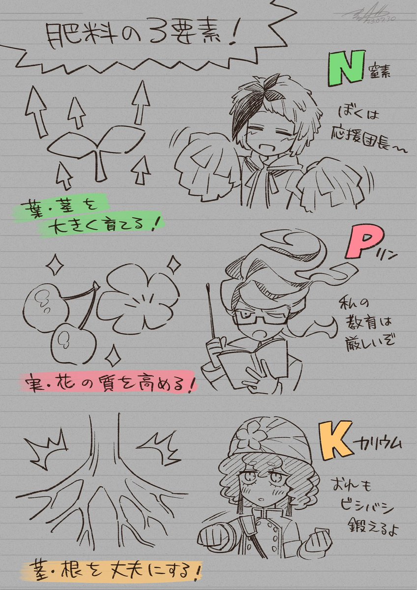 肥料トリオ #Elemental_Ghost
