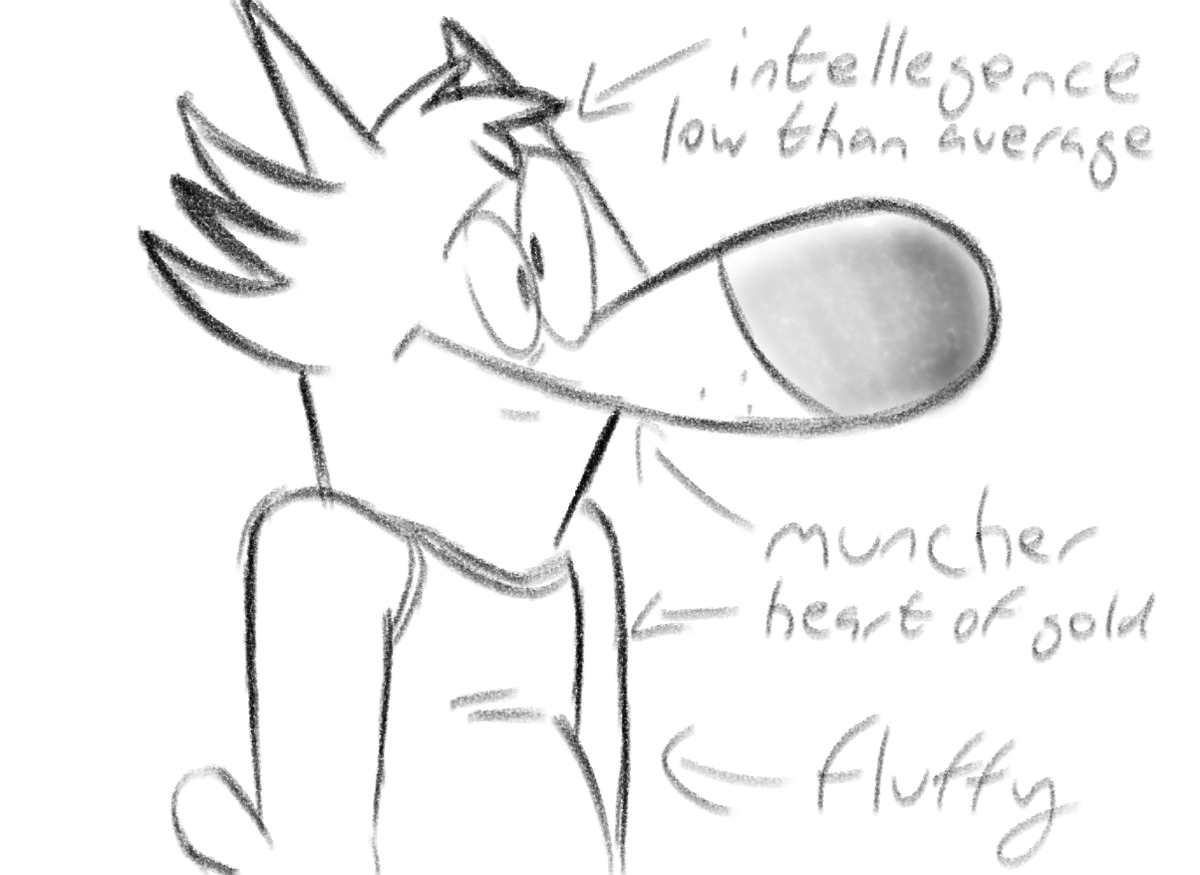 Bohbot2002's tweet photo. Dumpie's Bio Reference!
#characterdesign #characterart #characterillustration #CartoonArt #illustration #artwork #digitalart #digitalillustration #digitalsketch #cartoondog #Dog #wolf #Anthro #anthroart #owncharacter #oc #bioreference
#ocreference #ocreferencesheet https://t.co/05EmlZI6o8