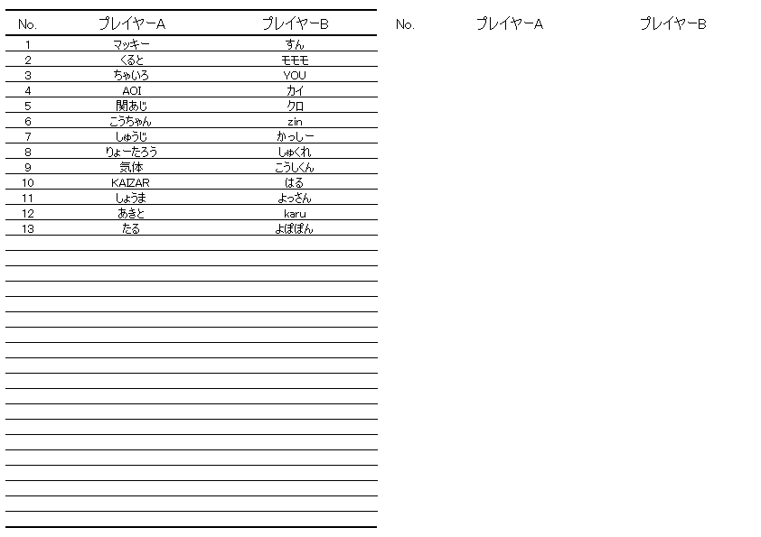 TSUTAYA_TMALL's tweet photo. にゃんはる杯１回戦目の組み合わせはこちら！！
席の方への移動をよろしくお願いいたします。 https://t.co/20uXd3zOSp