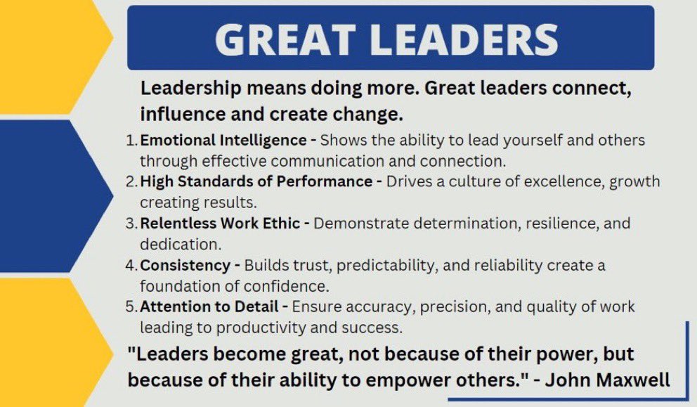 meagprinciPAL's tweet photo. Just a little nugget for my fellow Twitter Leaders 💪🏼💙💪🏼💙 #manyarecalled #fewarechosen #leadboldly #leadresponsibly https://t.co/8MteyCJ8mk
