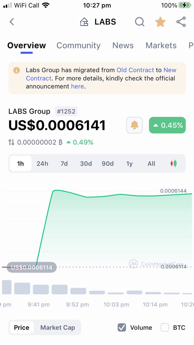 <a href="/labsgroupio/">LABS Group</a>   <a href="/binance/">Binance</a>  <a href="/kucoincom/">KuCoin</a>  <a href="/terra_army/">Terra Army 🐋</a>  Get in this. It’s a 100%.  100x  follow me on <a href="/CoinMarketCap/">CoinMarketCap</a>  for free signals.