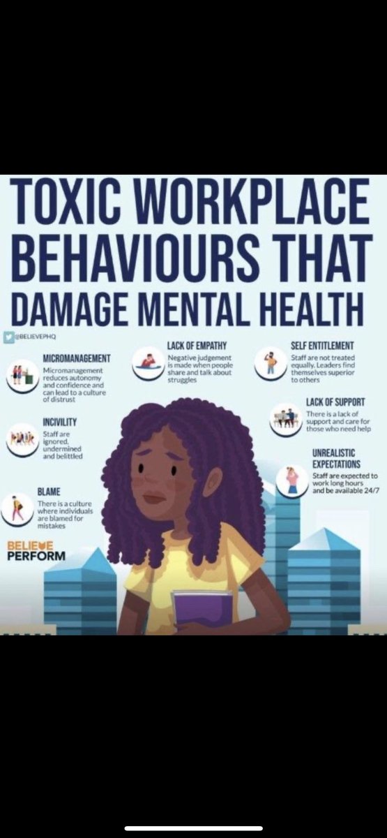 davidcoleman01's tweet photo. All of these behaviours can be addressed, therefore, preventing any unnecessary impacts on people’s mental health https://t.co/oYapJY2tQS