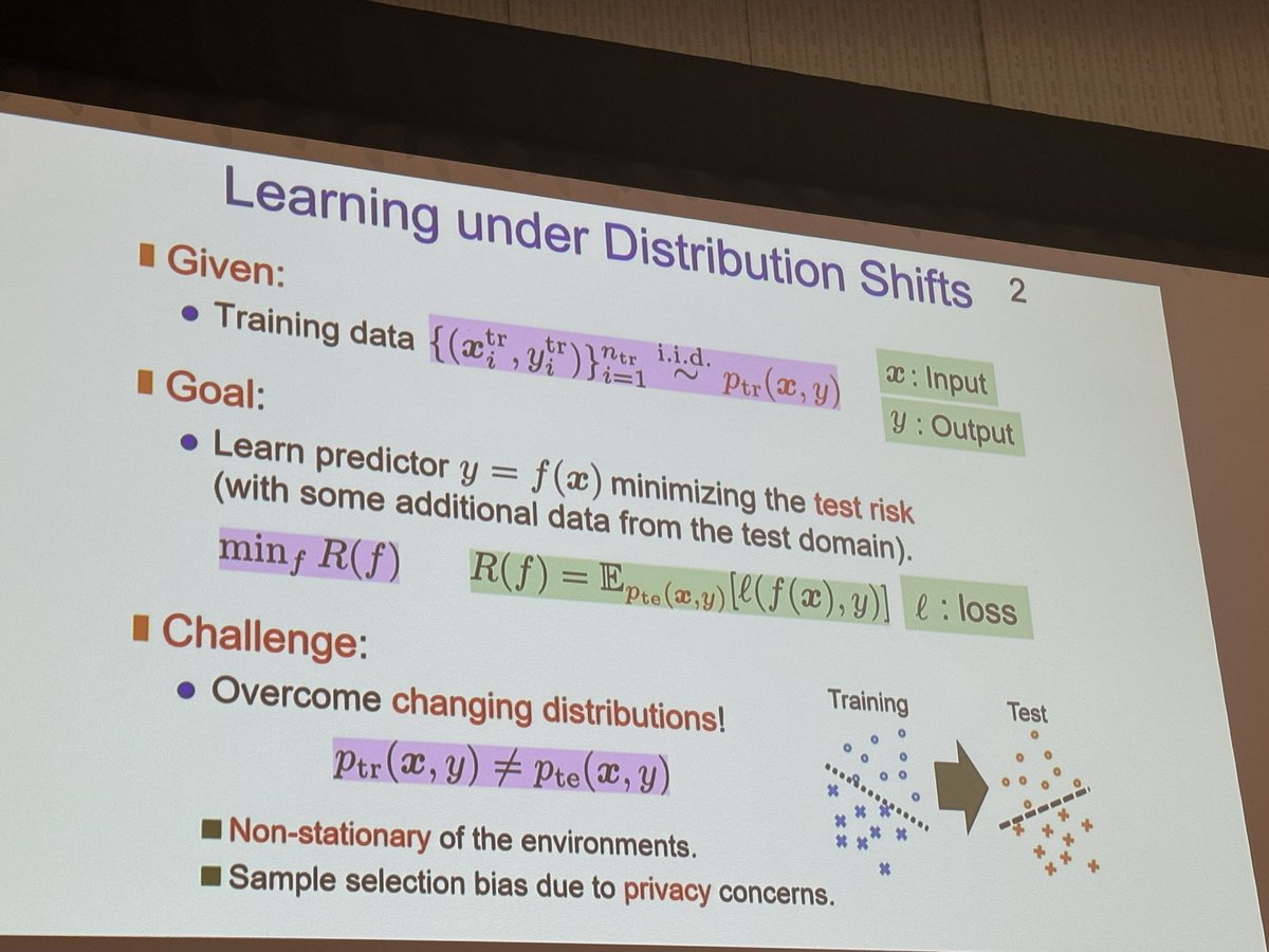 Learning under distribution shifts #icml #ICML2023