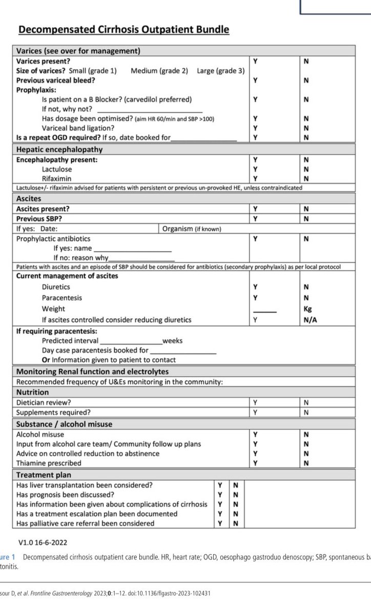 ArslanSaleem2's tweet photo. 🔥 OP Cirrhosis 🪬 by @drdina_mansour et al published in @FrontGastro_BMJ in 3️⃣ parts

@BritSocGastro @BASLedu @EASLedu 

Part 1️⃣ Compensated

https://t.co/DeyzfUQ6IK

Part 2️⃣ Decompensated 

https://t.co/EtDFynUUPY

Part 3️⃣ Sp circumstances

https://t.co/JrGLEXZ4Z0 https://t.co/4zQZ5mMxFK
