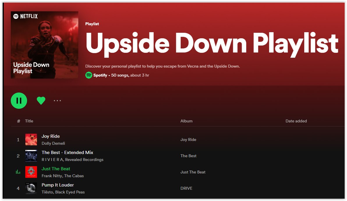 At the TOP of UPSIDE DOWN #Netflix #Netflix2023 #Spotify #spotifyplaylist along with my favourite Super Stars!