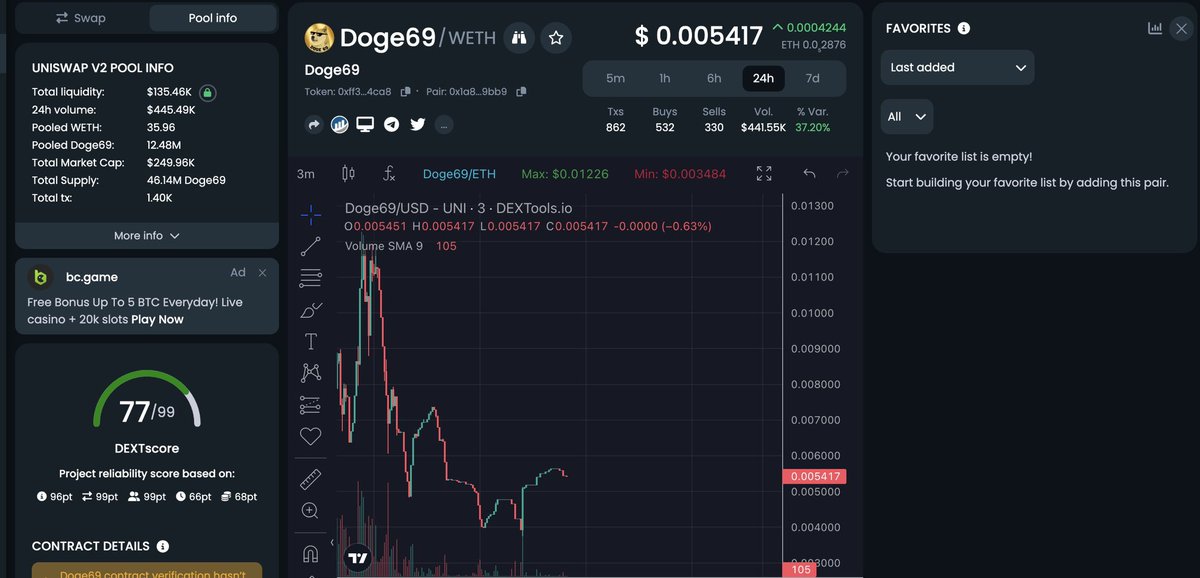 Selena 🇨🇦💎 tweet media