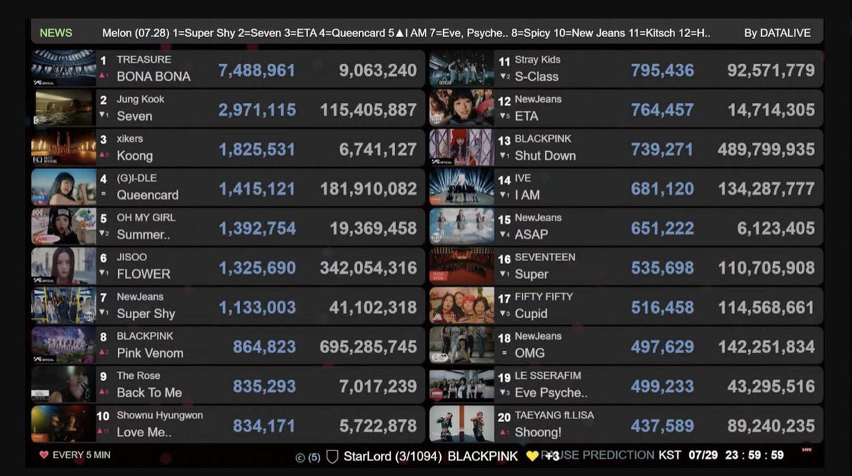 carmsesq's tweet photo. If I were you stream your faves instead of flocking here spitting nonsense. Helping you out with that #streamexo MV https://t.co/ykvAzq0TYm